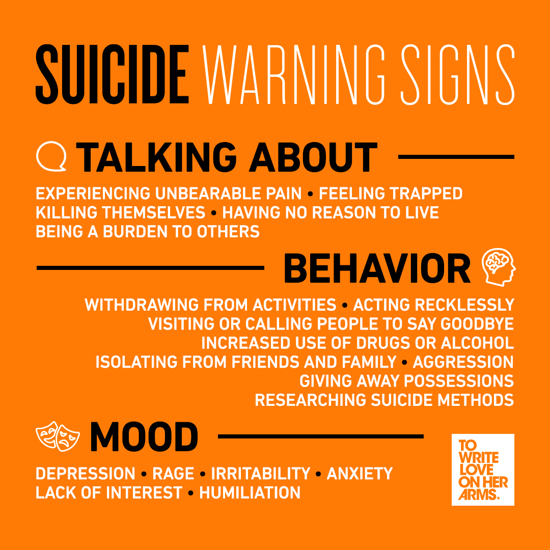 Image result for Suicide Warning Signs