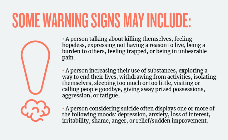 Some warning signs may include